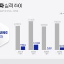 종합상회 이미지