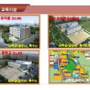 에프엠타워 이미지