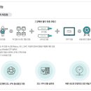 아이앤티정보시스템 이미지