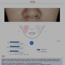 듀띠끄에스테틱