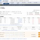 당현천근린공원앞 이미지