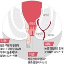 남대구약국 이미지