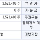 (주)투윈게임즈 이미지