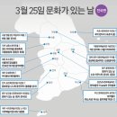 3월 문화가 있는 날 영화상영 네이버블로그