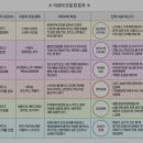 댕글멍글 이미지