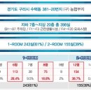 클래시아 이미지