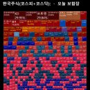 에이스파마텍 이미지