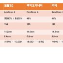 으뜸플러스안경동탄호수공원점 이미지