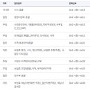 강진우체국 이미지