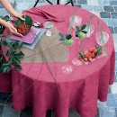 인간행동과사회환경 이미지