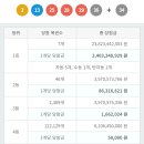 GS25 역삼대홍점 이미지