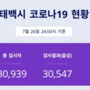 황부자노래연습장 이미지