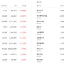 (주)에스엠그린 이미지