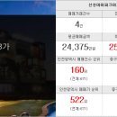 부영태양공인중개사사무소 이미지