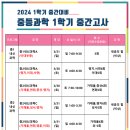 영훈수학과학학원