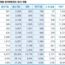 기업기술분석연구원 네이버블로그