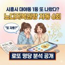 시흥시 로또 명당 노다지복권방, 무료 이미지 생성 프롬프트 공개