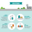 공항 영어 안내방송 네이버블로그