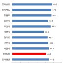 양평1동-99 이미지