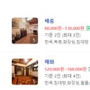 교동살래 이미지