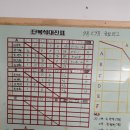 2017년 9월 29일 금요리그결과 이미지