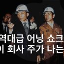 (주)경기보안공사 이미지