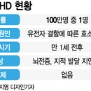 (주)대명폴리텍 이미지