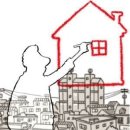 풍수지리(양택 / 주택) 이미지
