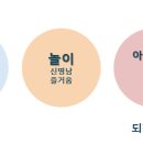 자연봄연구소 이미지