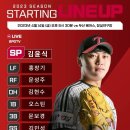 Today's LG twins' Lineup 이미지