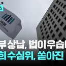 ﻿"면죄부 상납, 법이 우습냐?"…김건희 수심위 쏟아진 비판 이미지