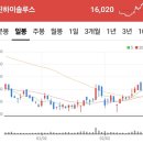 메가천사