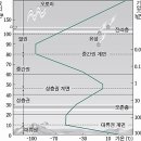 임**-1 이미지