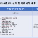 제 24회 소방시설관리사 2차 설계 및 시공 문제풀이 및 총평_최종 이미지