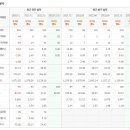 하이텍코리아 이미지