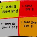 유성정신건강의학과의원 이미지