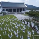 독립기념관, 광복절 자체 경축식 취소…경축 문화행사만 개최 이미지