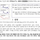 고철시세 비철국내거래가격.고철비철 주간동향분석*11월30일* 이미지