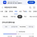 탐나는피자 양주점 네이버블로그
