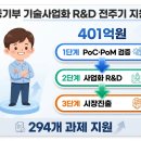 지평R&D