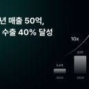 택스플랜 스타트업앤