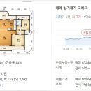 (주)신우종합건설 네이버블로그