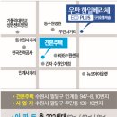 한일설계 이미지