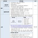 [안내][아동권리보장원] 지역아동센터 신규시설의 신규시설장 선택교육 기준 변경 이미지