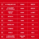 어반케어 | 강아지기관지영양제 추천! 어반포즈 닥터헤리엇 브레스케어 솔직 후기