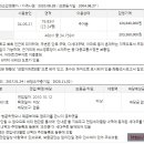 태원종합가스 이미지