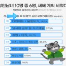 점핑클럽동탄