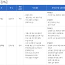 (주)아이티캠 이미지