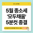 종합소득세 모두채움 단순경비율 대상자 마이너스 환급 신고 납부 후기