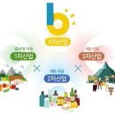 도바나 이미지